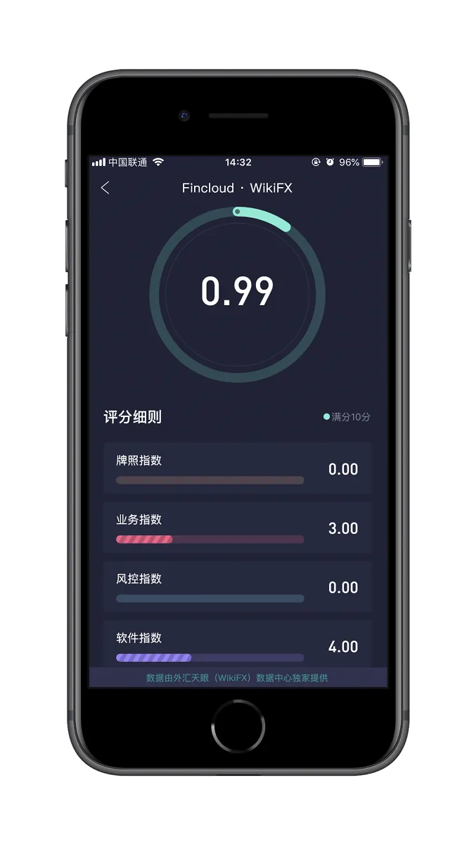 天眼评分.png 天眼评分.png