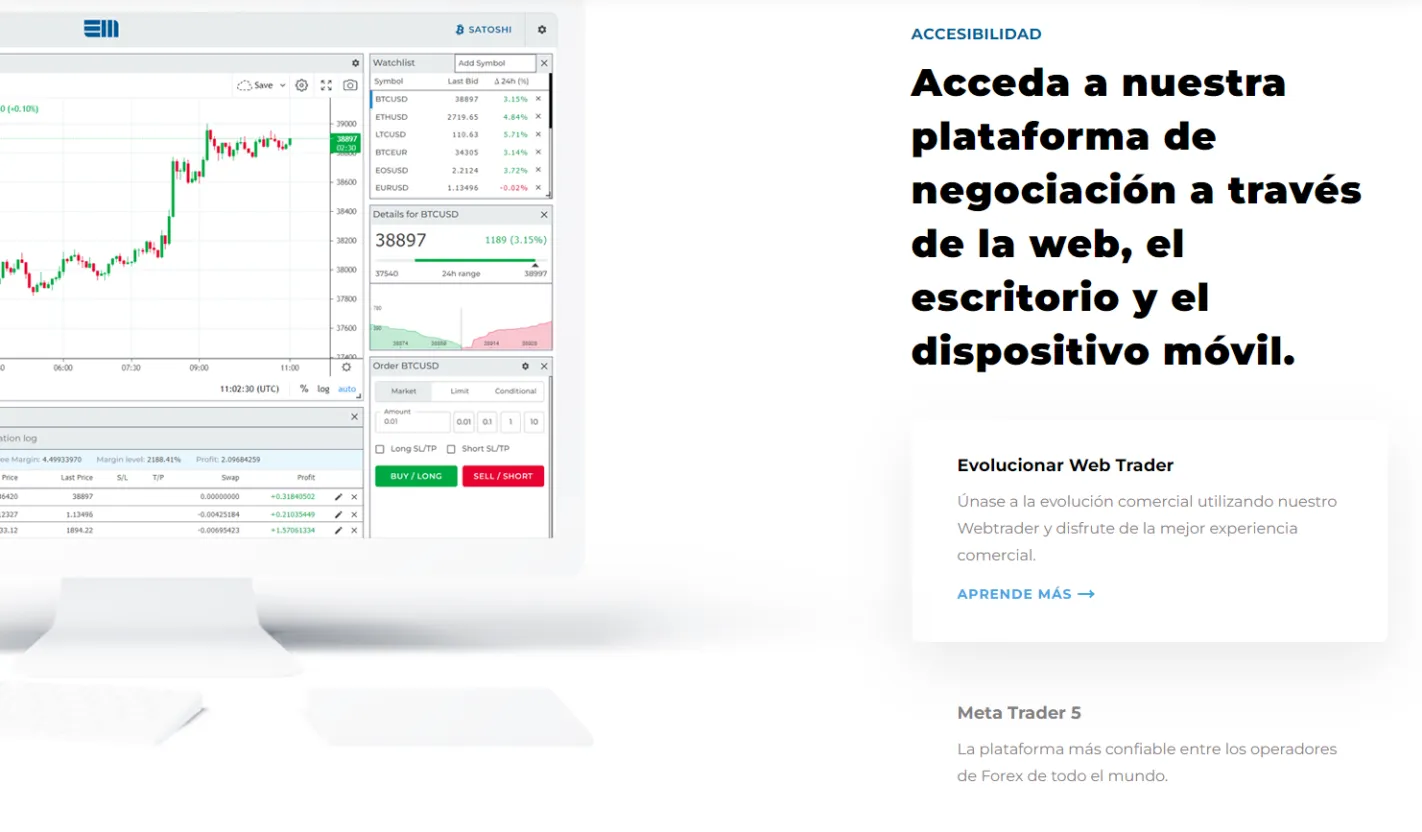 Evolve Markets