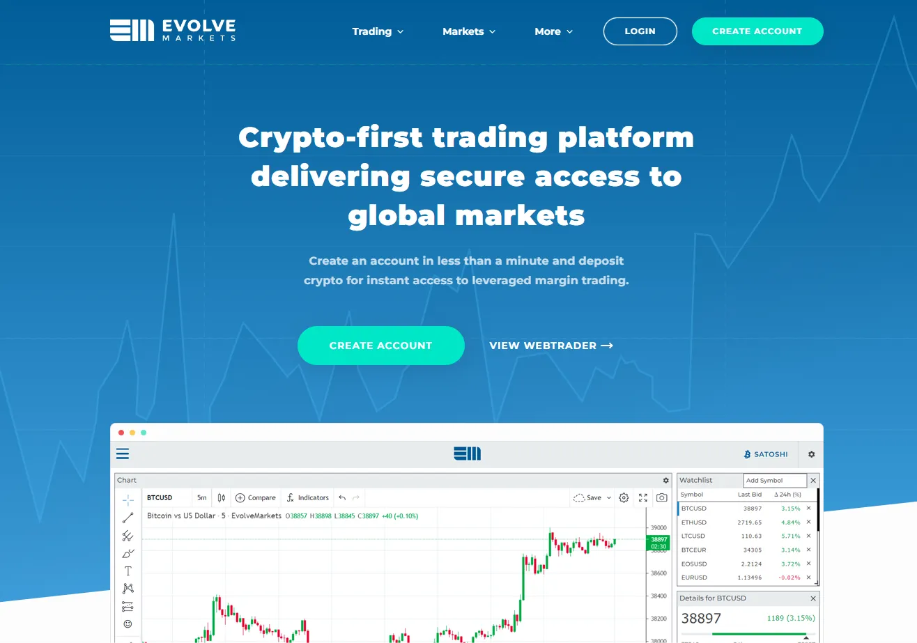 Evolve Markets