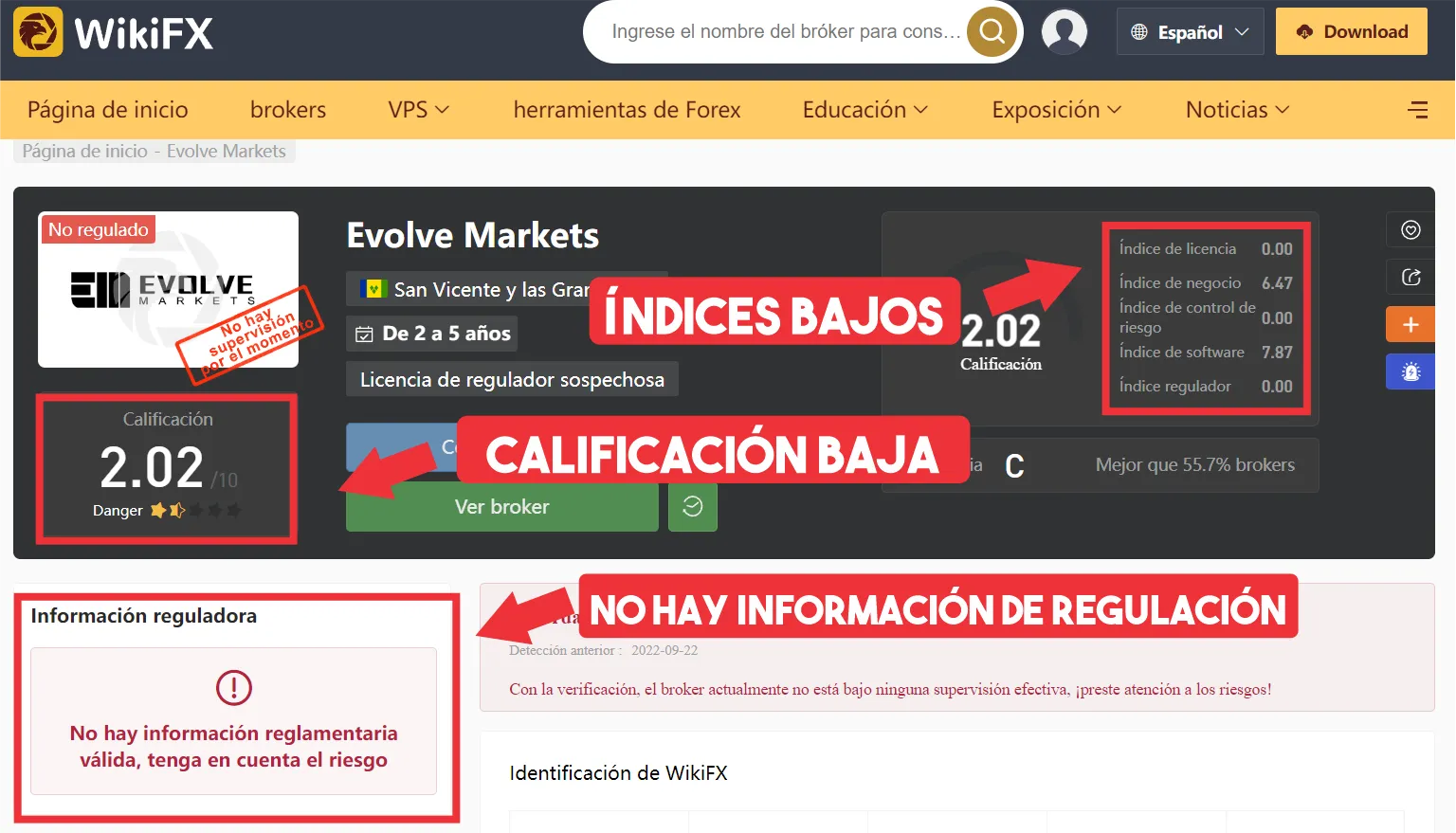WikiFX