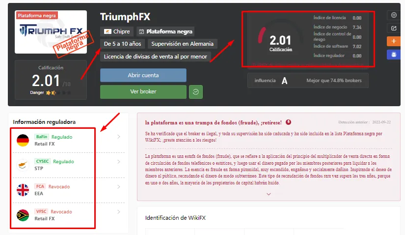 triumph fx wikifx.png triumph fx wikifx.png