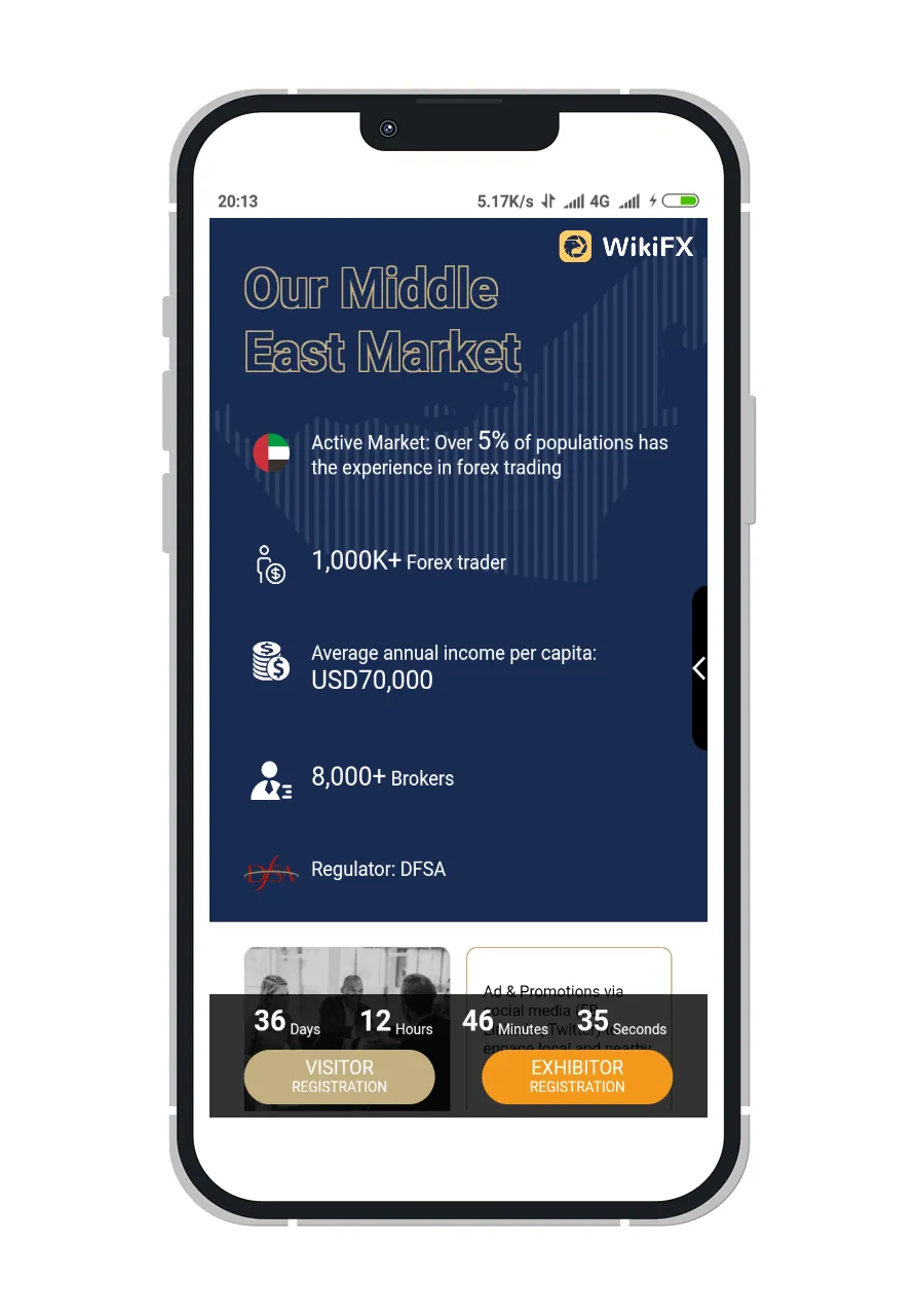 wikifx-dan-wikibit-di-timur-tengah.png wikifx-dan-wikibit-di-timur-tengah.png