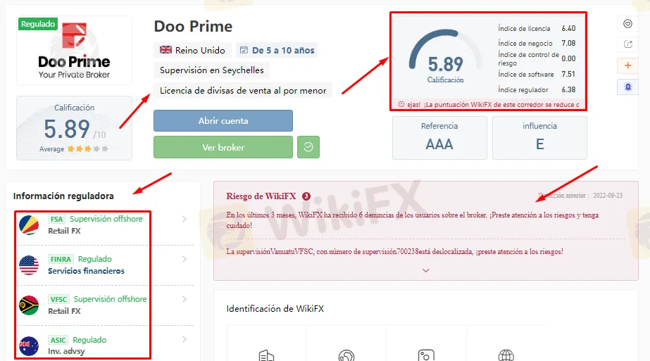 doo prime wikifx.png