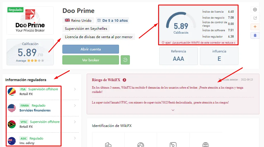 doo prime wikifx.png doo prime wikifx.png