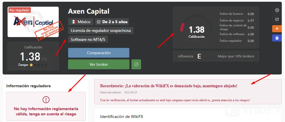 axen capital wikifx.png axen capital wikifx.png