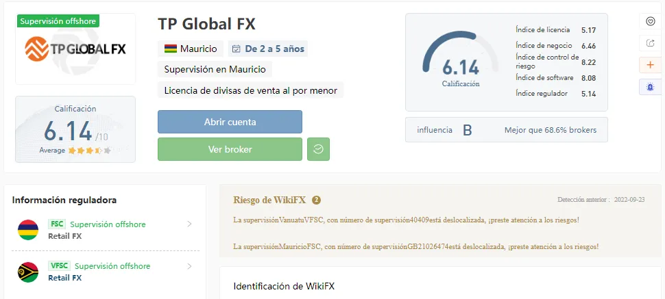 TP GLOBAL FX. wikifx.png
