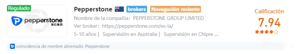 pepperstone.png pepperstone.png