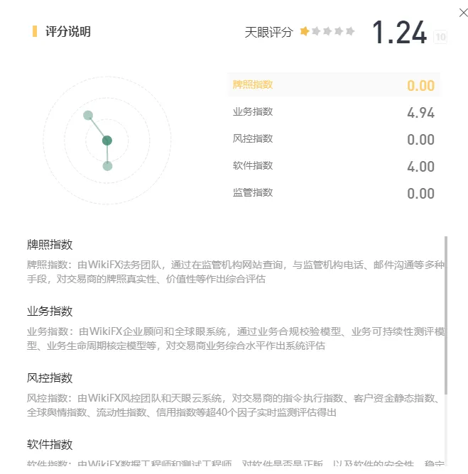 评分1.png