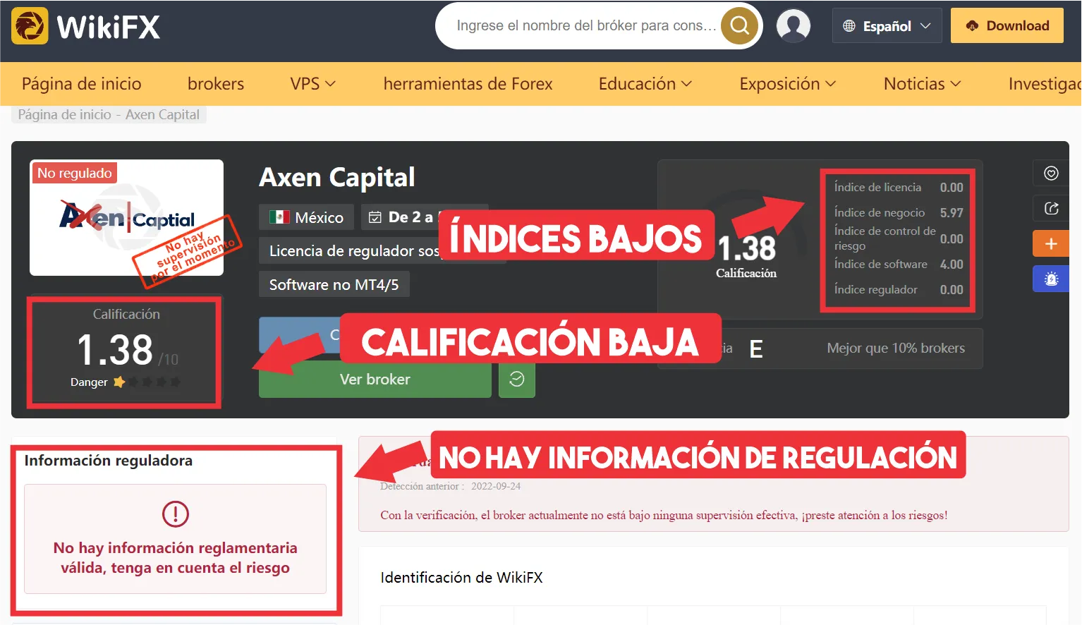 WikiFX WikiFX