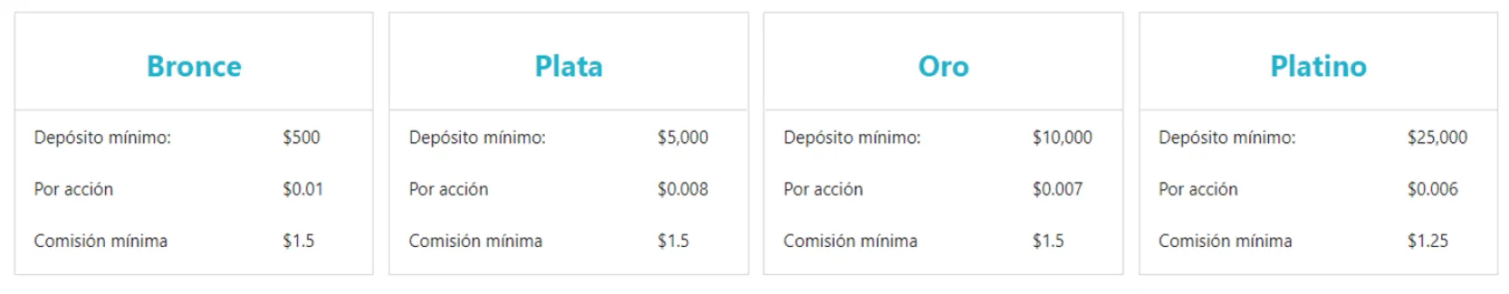 COLMEX PRO