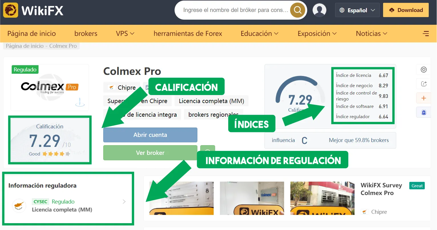 WikiFX