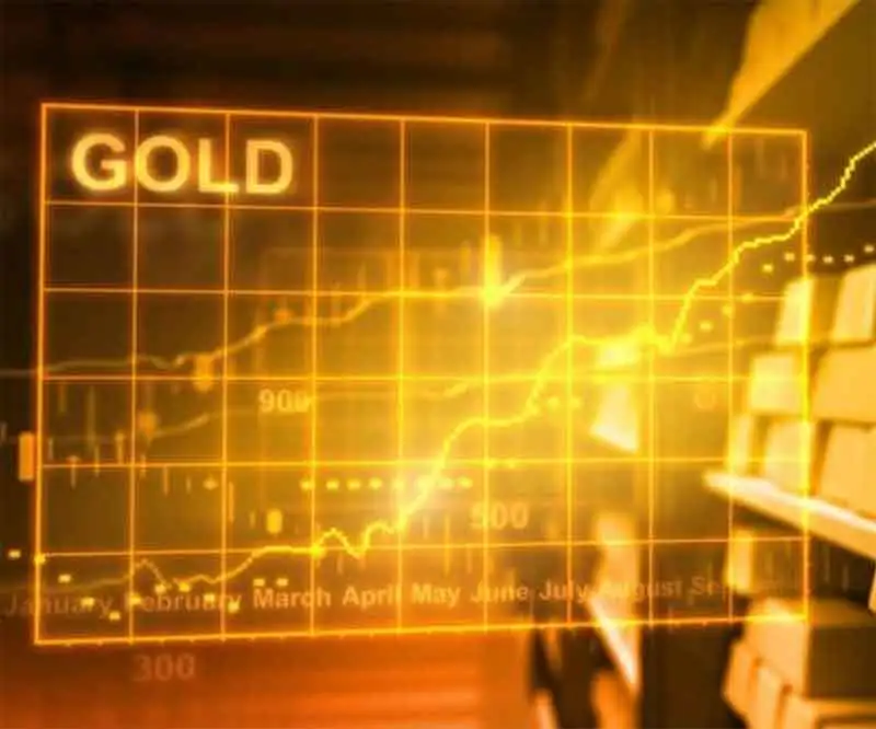 حول WIKIFX Beginners Guide For Trading Gold on Forex 2022 - The European Business Review