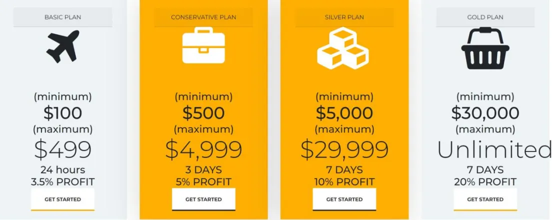 Investment Plans