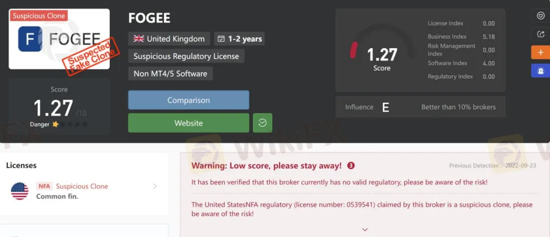 General Information & Regulation