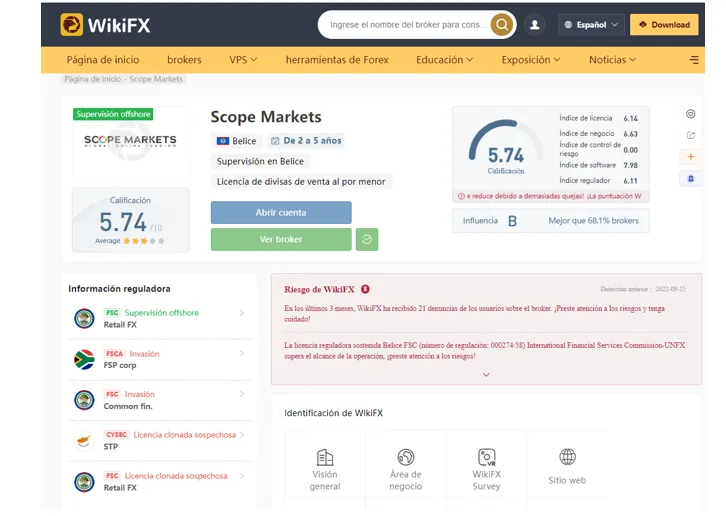 scope markets wikifx.png scope markets wikifx.png