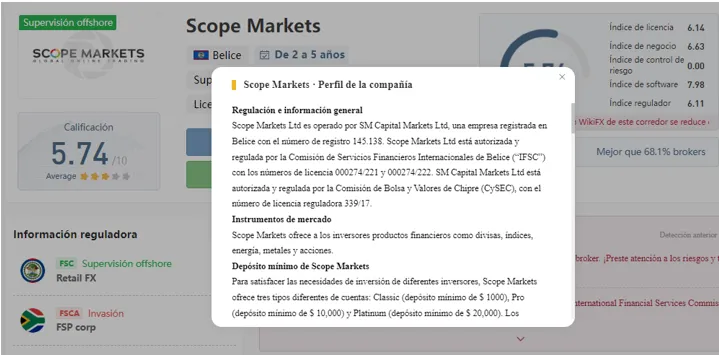 scope markets perfil.png scope markets perfil.png