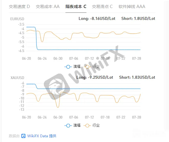 screenshot-20220812-150858.png screenshot-20220812-150858.png