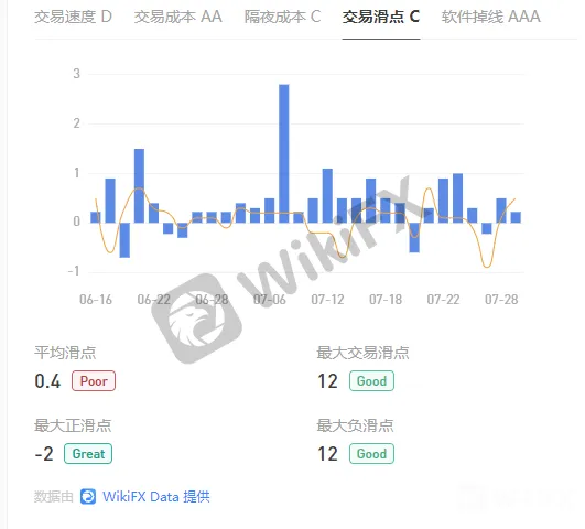 screenshot-20220812-150906.png screenshot-20220812-150906.png