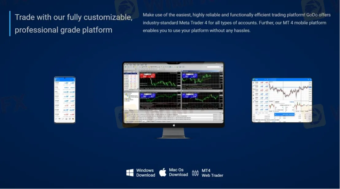 Trading Platform Available