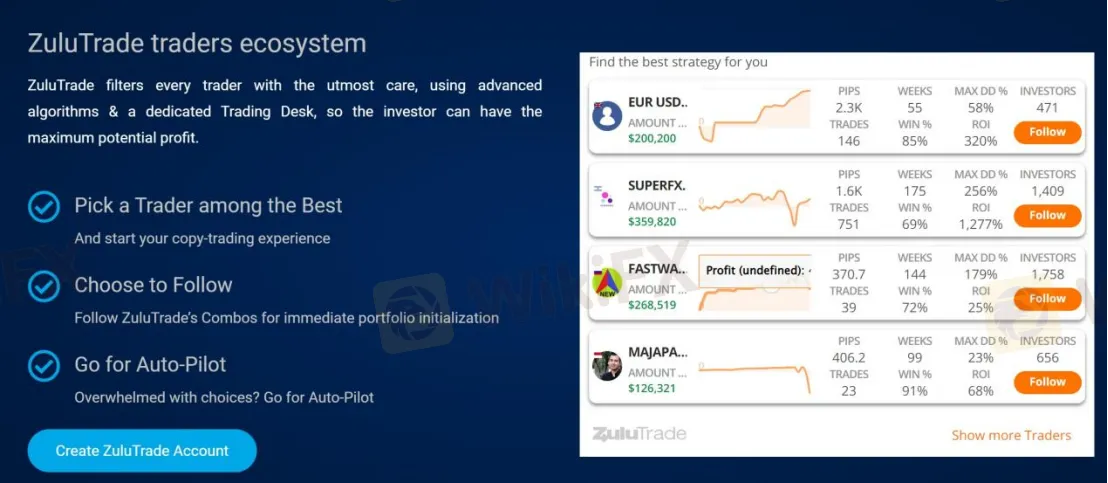 Trading Platform Available