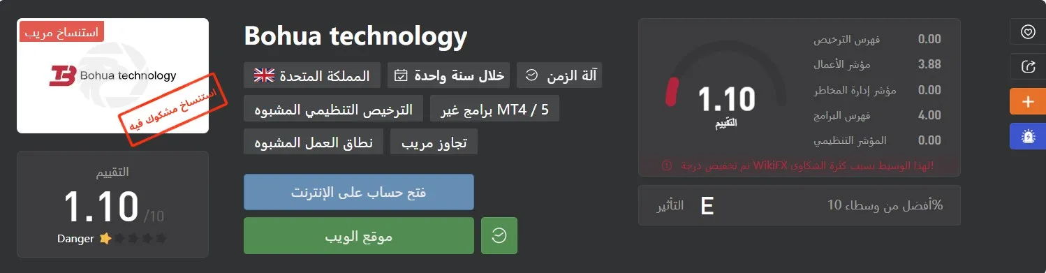 Bohua technology.jpg