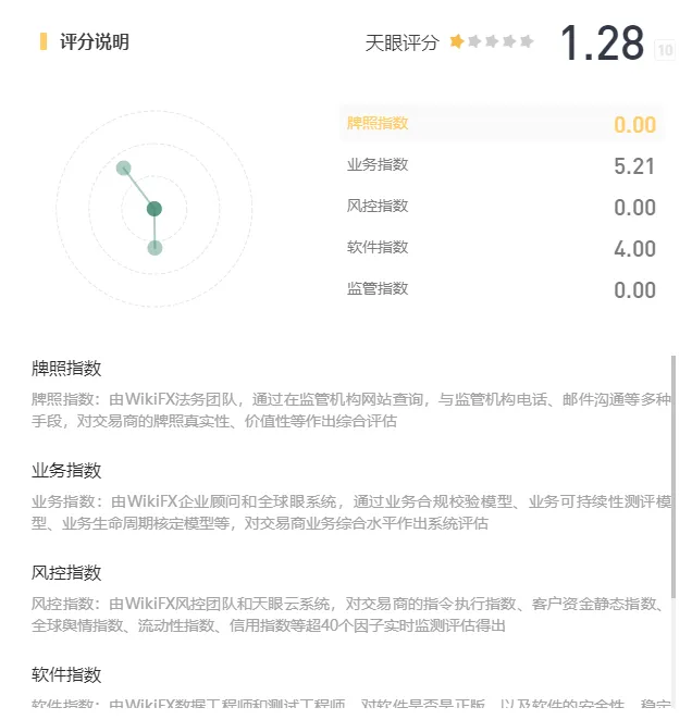 评分1.png