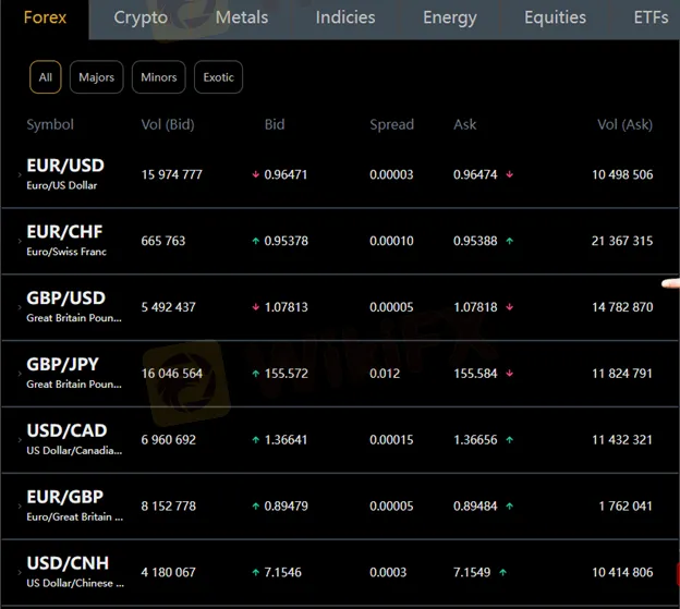 spread-commission spread-commission