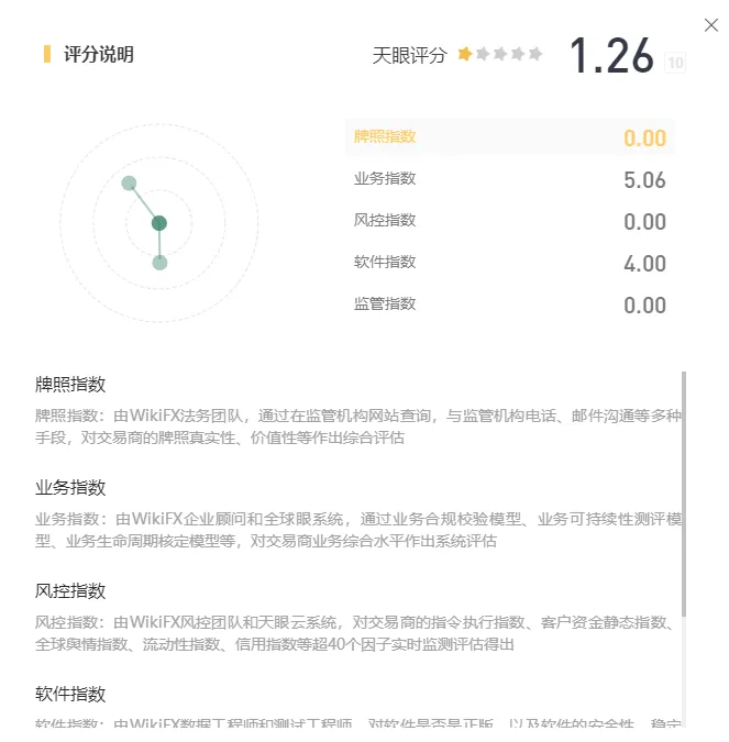 评分1.png