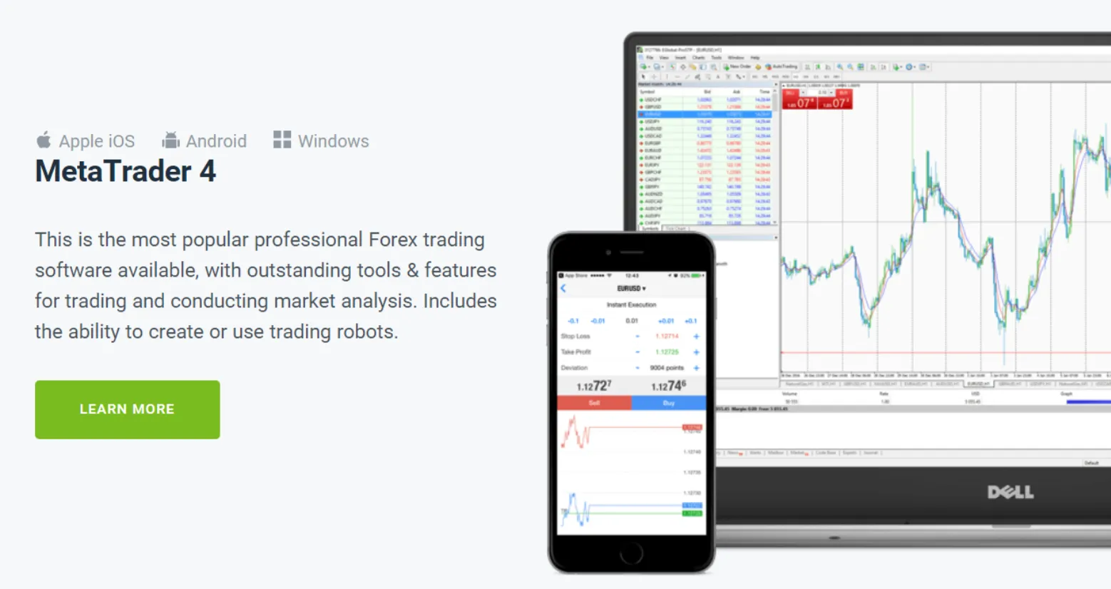 Forex4you Forex4you