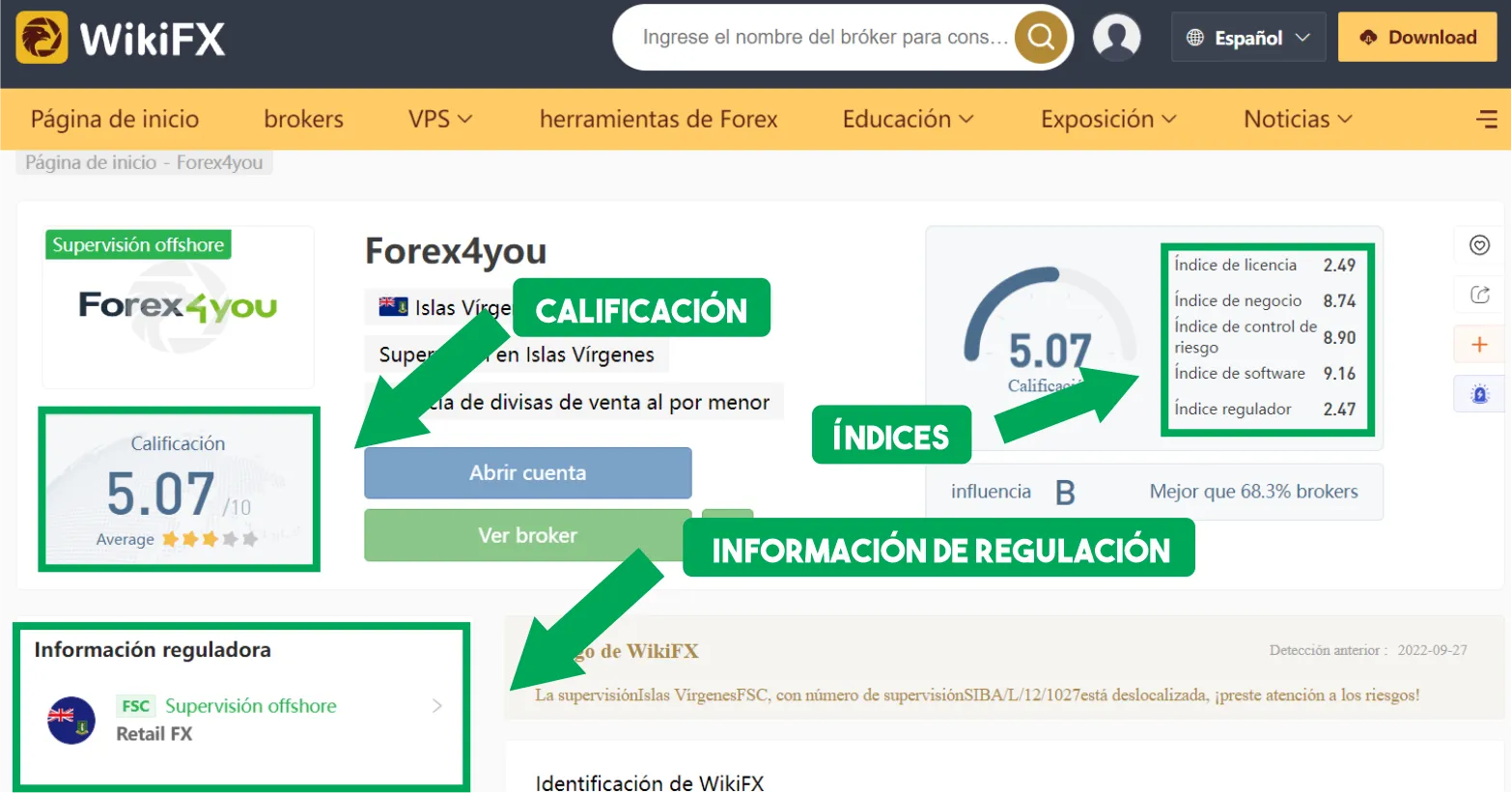 WikiFX WikiFX