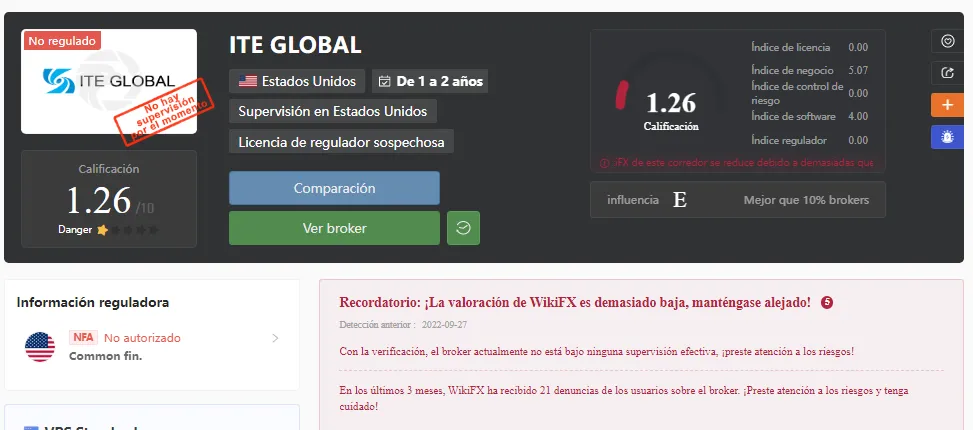 ITE GLOBAL WIKIFX.png ITE GLOBAL WIKIFX.png
