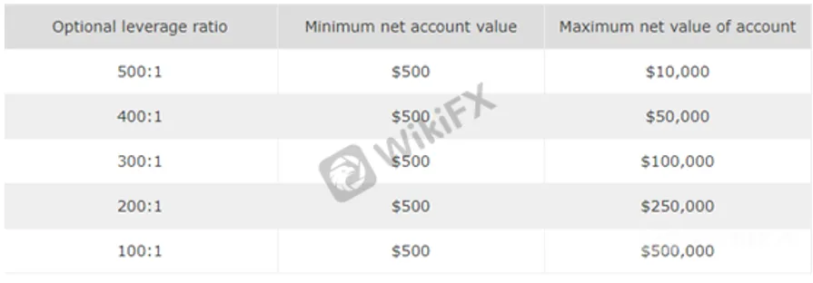 ITE GLOBAL CUENTAS.png ITE GLOBAL CUENTAS.png