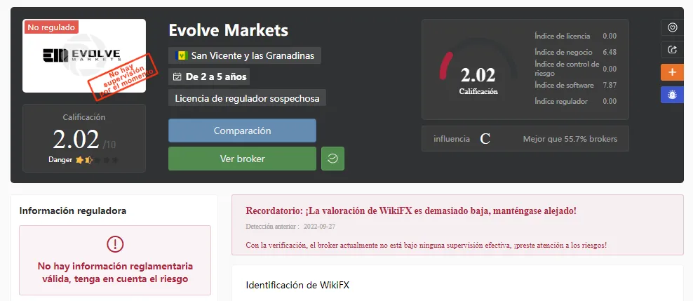 EVOLVE MARKETS WIKIFX.png EVOLVE MARKETS WIKIFX.png