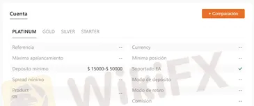 Tipos de cuenta