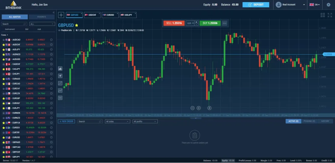 Trading Platform Available