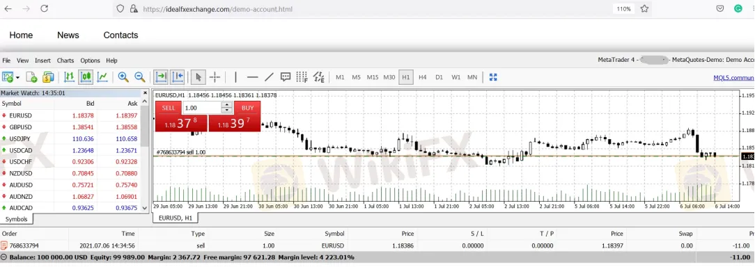 Trading Platform Available