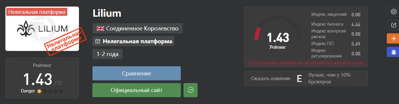 2022-09-28_21-02-26.png 2022-09-28_21-02-26.png
