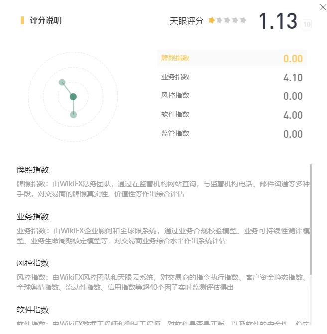 评分1.png 评分1.png