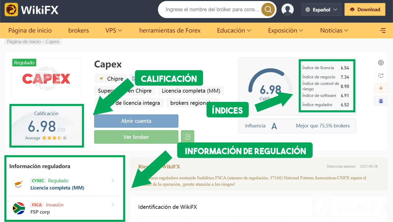 WikiFX WikiFX