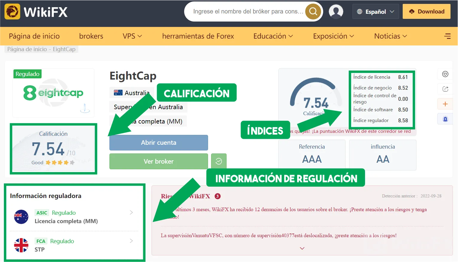 WikiFX WikiFX