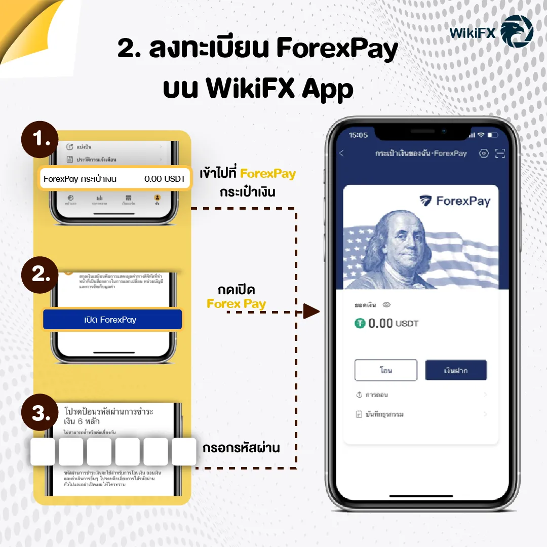 Forexpay-02 (1).png