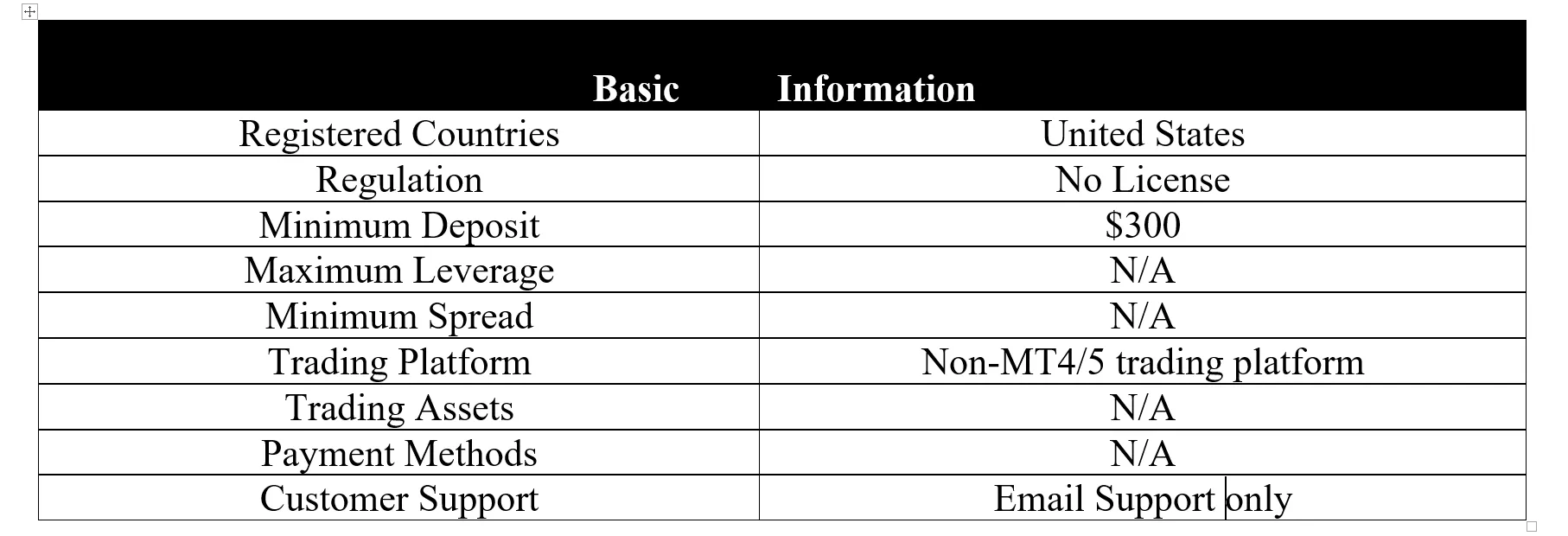 basic-info