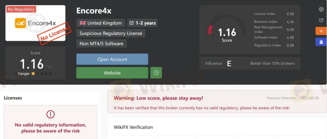 General Information & Regulation General Information & Regulation