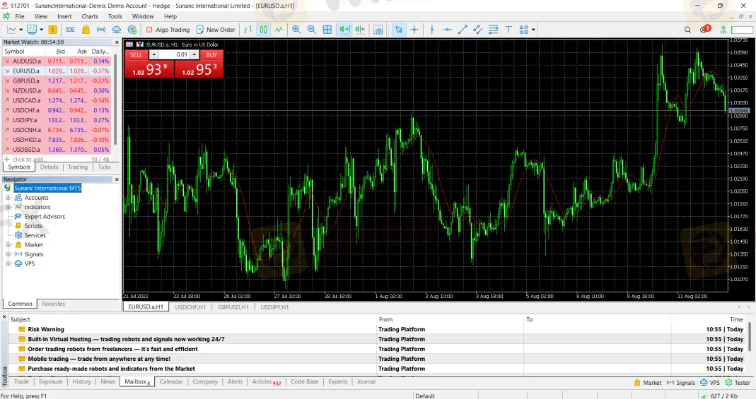 Trading Platform Available