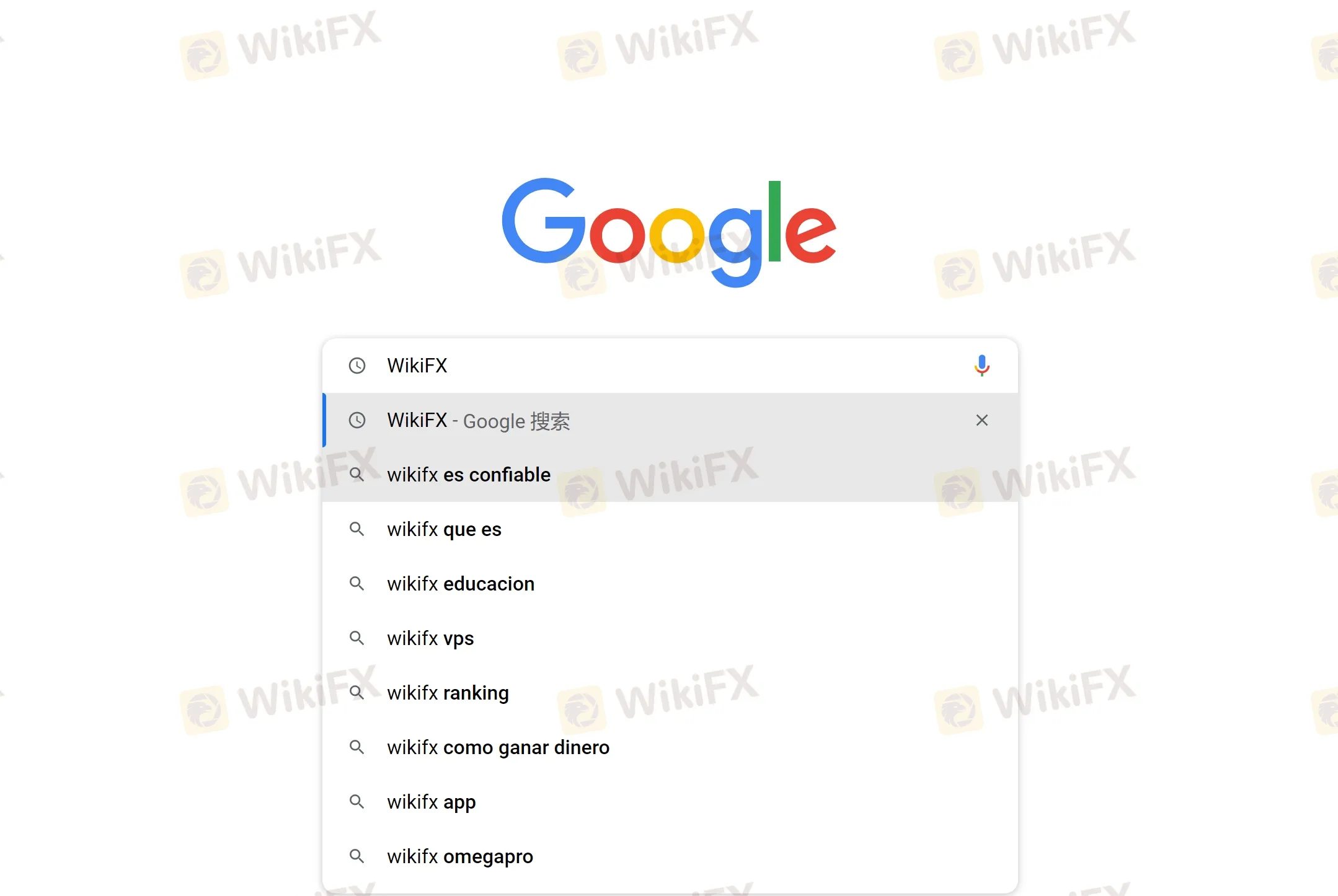 WikiFX