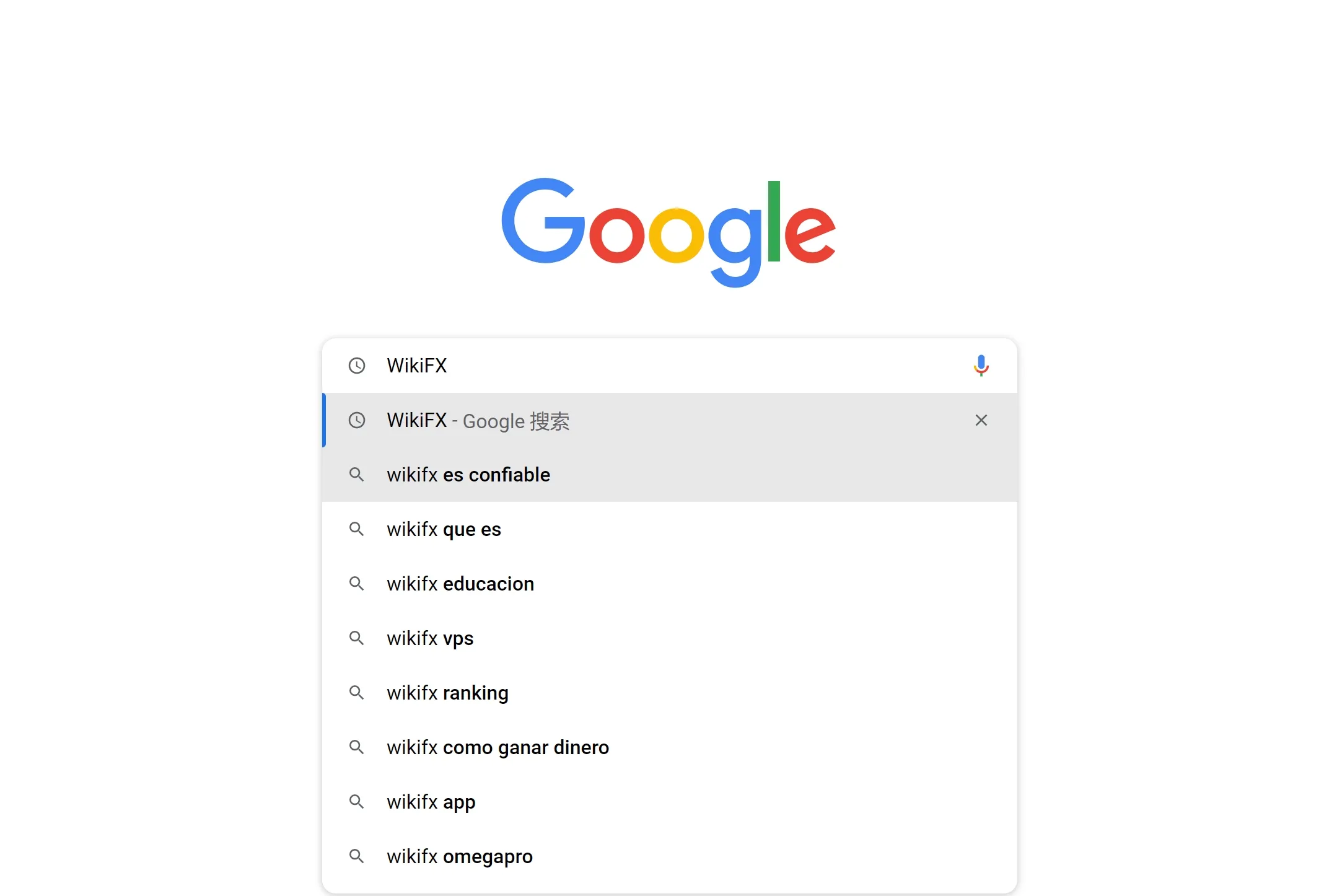 WikiFX