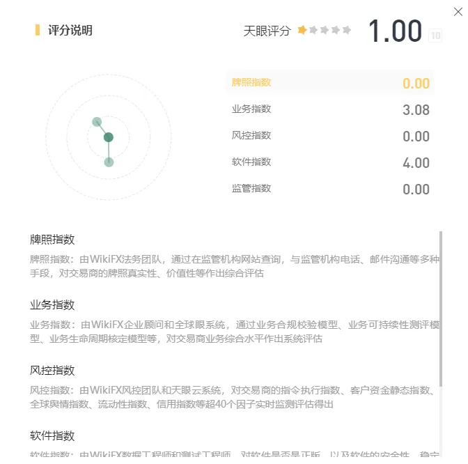 评分1.png