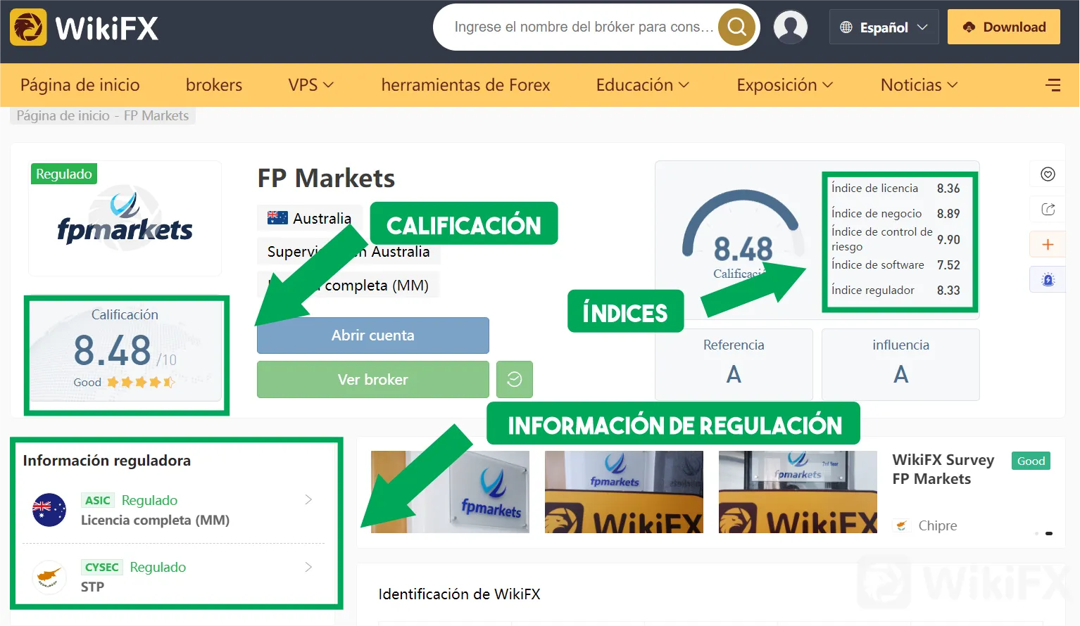WikiFX WikiFX