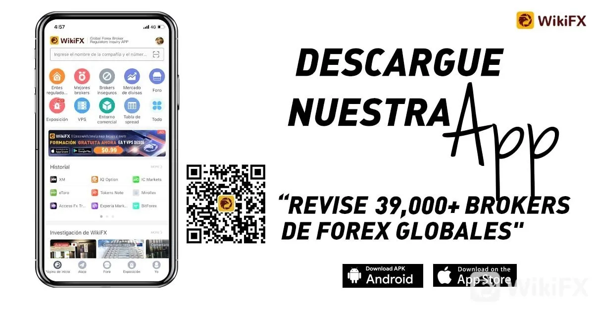 WikiFX WikiFX
