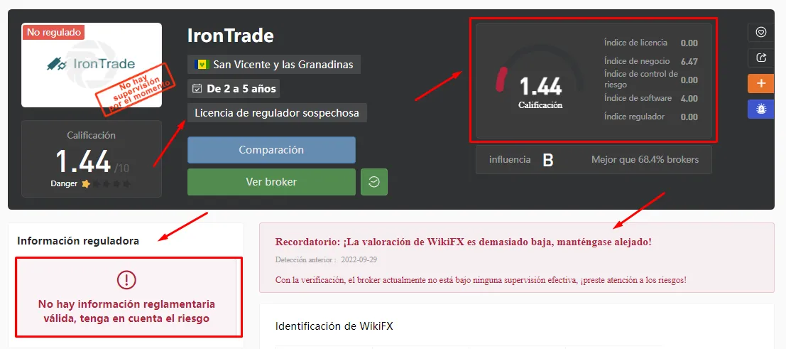 iron trade wikifx.png